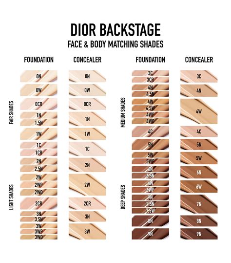 dior backstage shades